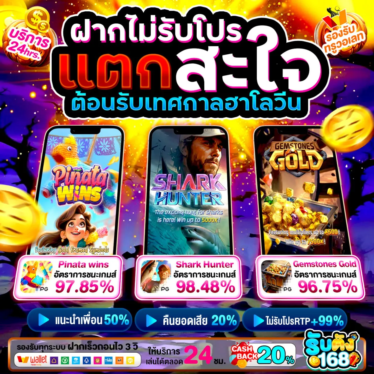 PG BETFLIK สล็อตเว็บตรง100%ไม่มีขั้นต่ำ