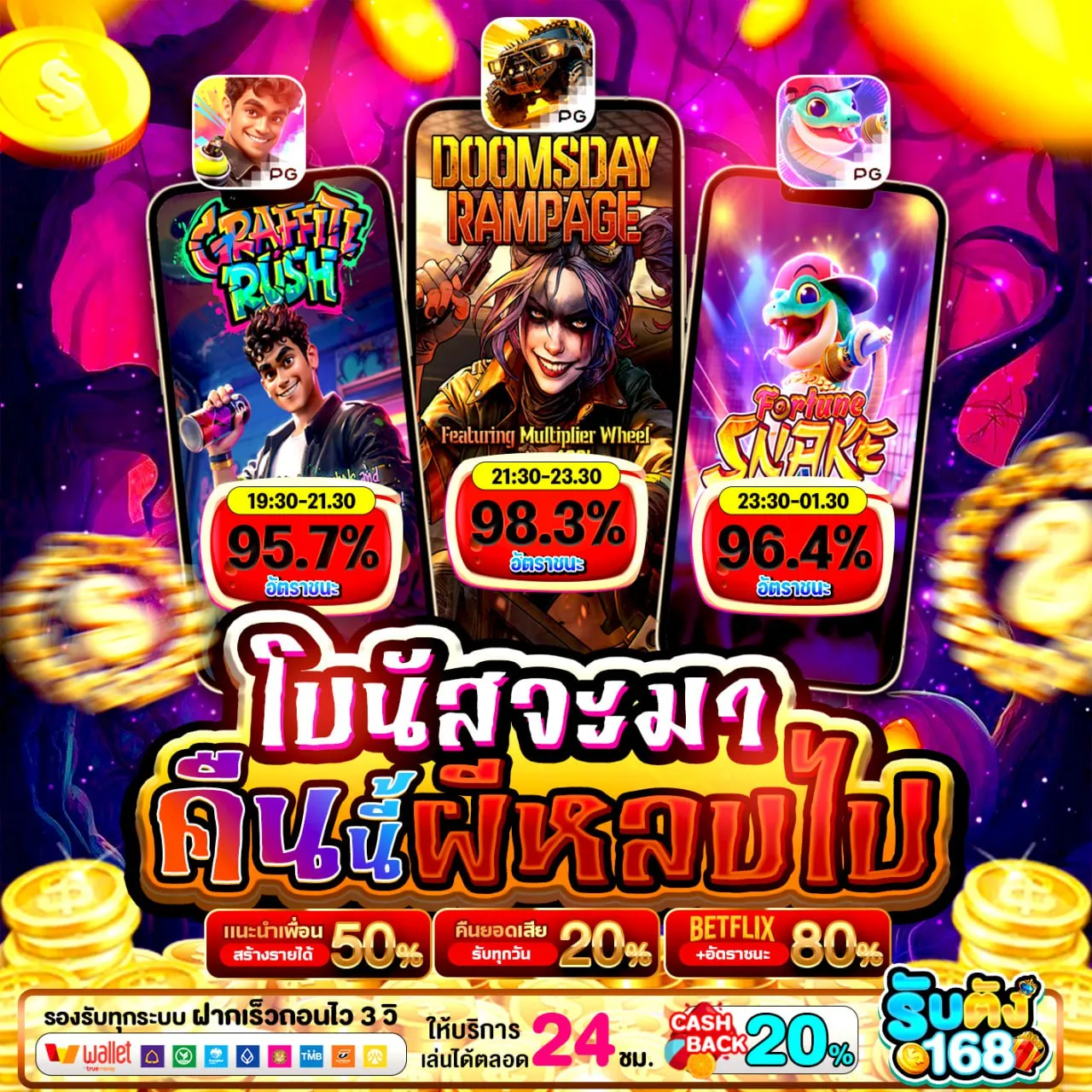 PGBETFLIXSLOT สล็อตเว็บตรง แตกง่าย ไม่มี ขั้นต่ํา