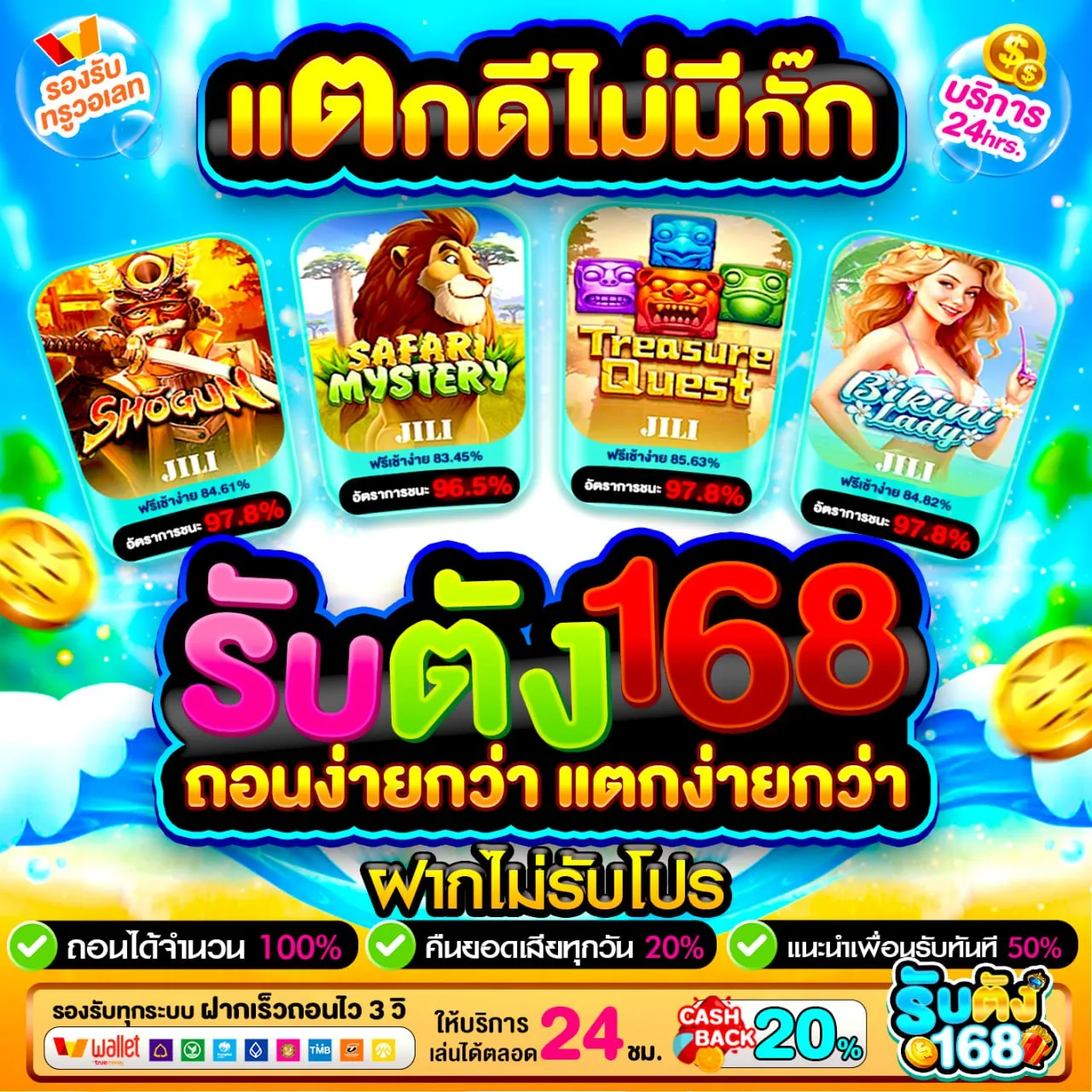 กลยุทธ์เลือกเกมบน PG BETFLIK SLOT ให้เหมาะกับสไตล์การเล่นของแต่ละคน
