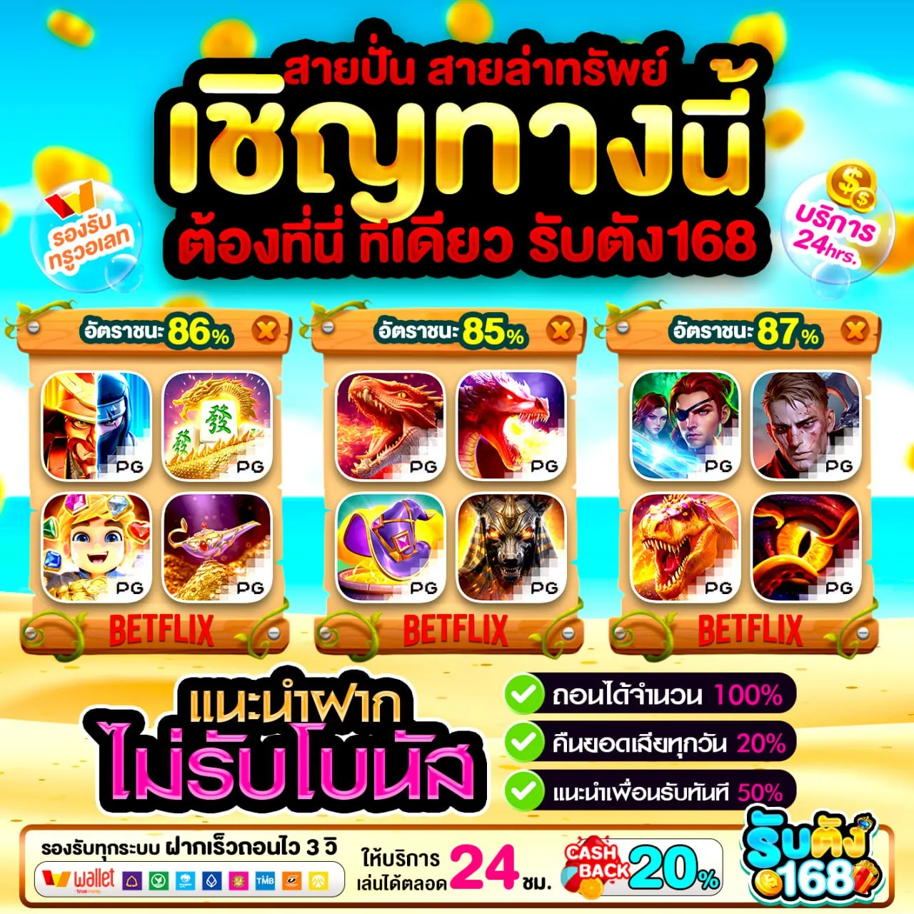 กลยุทธ์ใช้ให้เกิดประโยชน์สูงสุด PGSLOT BETFLIK