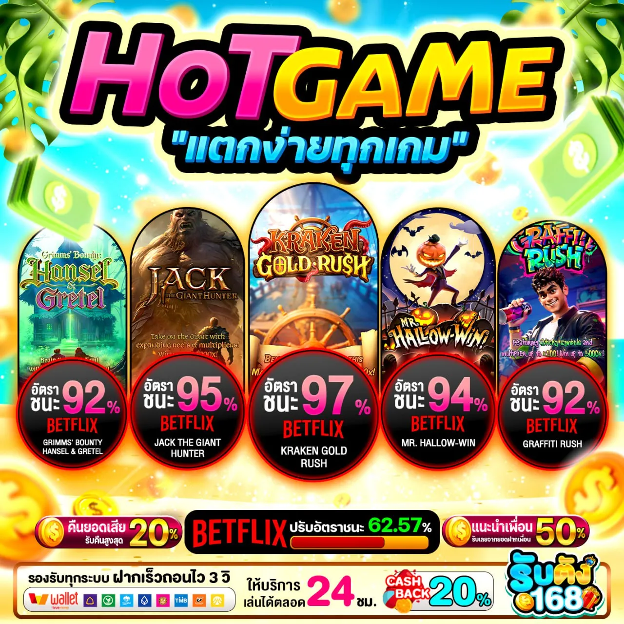 ฝาก20รับ100