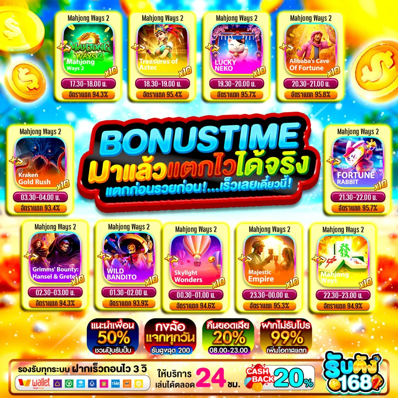 PGSLOTBETFLIX รวมเกมคุณภาพ แตกดี แตกบ่อย