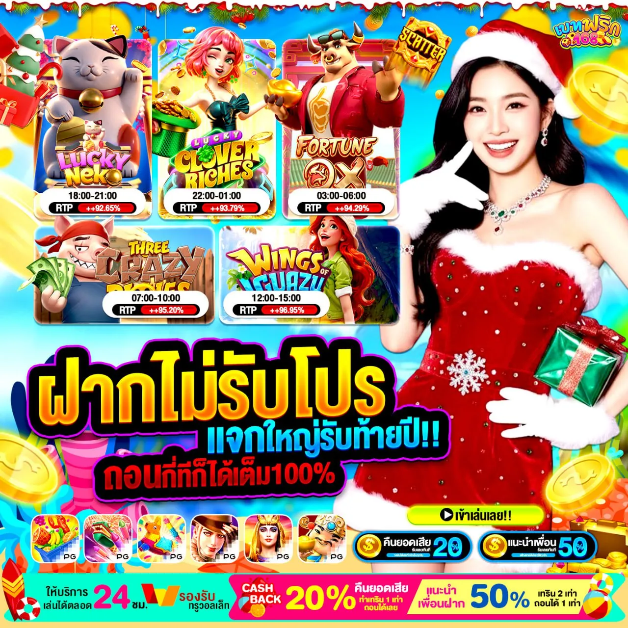 เหตุผลที่หลายคนเลือกใช้ Betflik PG