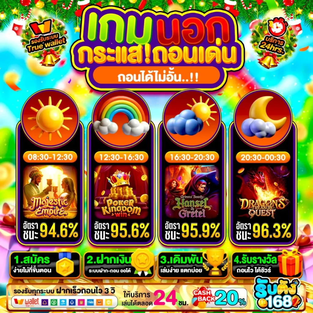 SLOT PG BETFLIX พร้อมส่งฟรีถึงมือคุณทันที แตกดีทุกยูส
