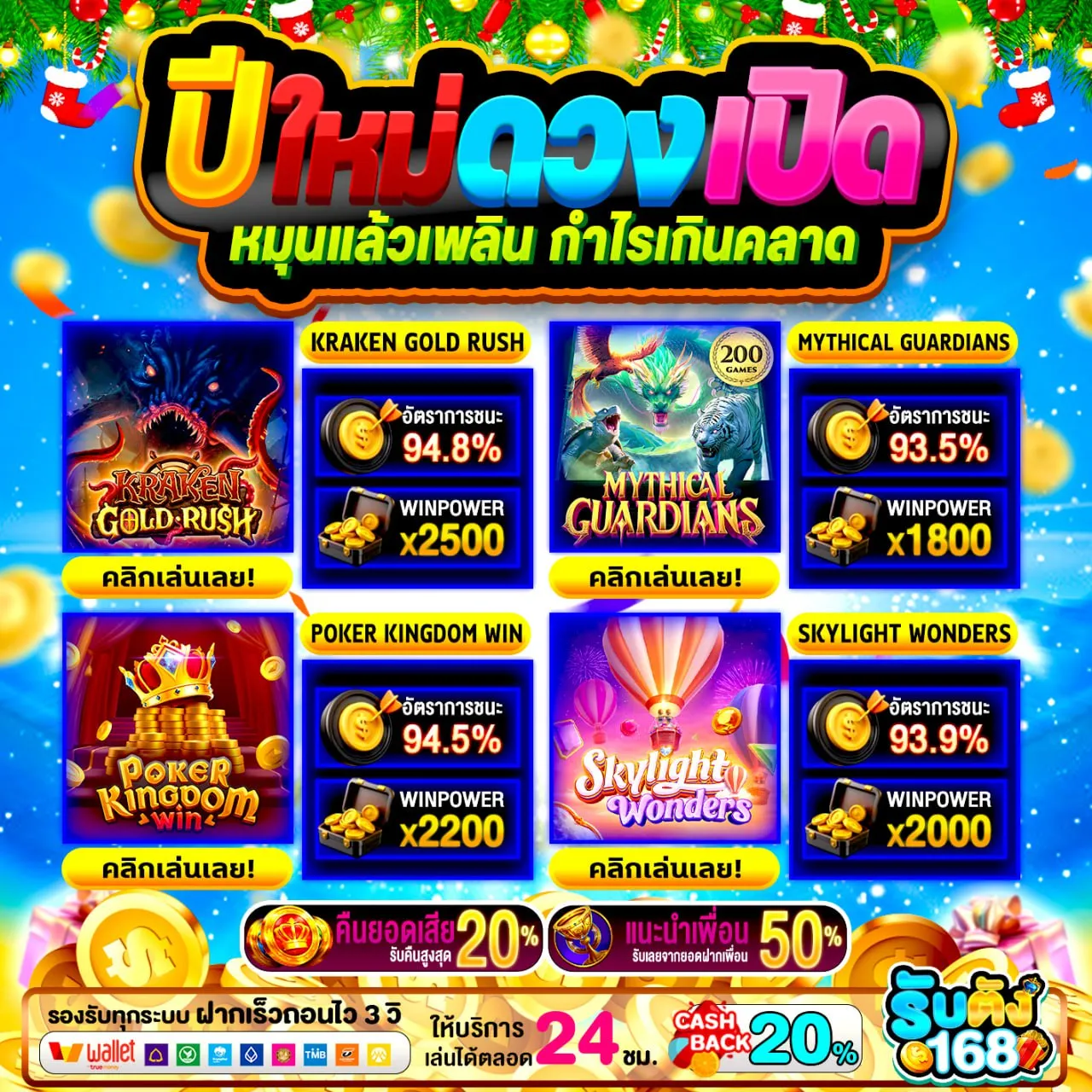 ระบบโบนัส betflix pg ที่ปรับตามพฤติกรรมผู้เล่นจริง