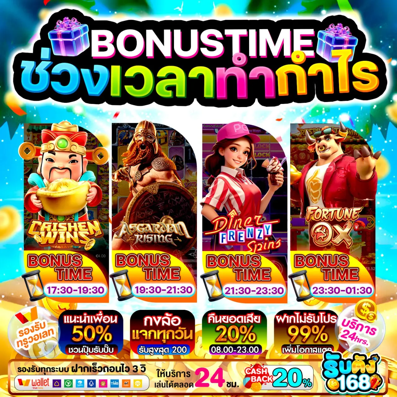 สมัคร BETFLIK Slot AUTO ง่ายจริงไหม ต้องลองเอง