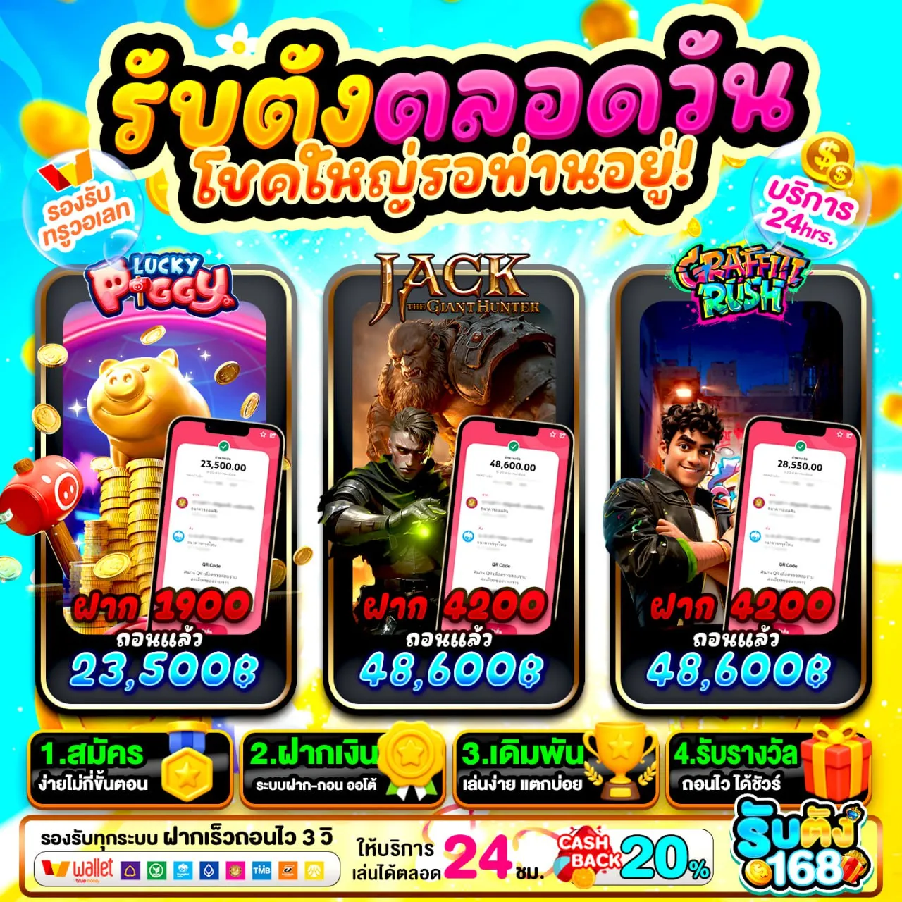 เล่นได้ทั้งมือถือและคอม สะดวกสุดๆ สมัคร pg betflik168