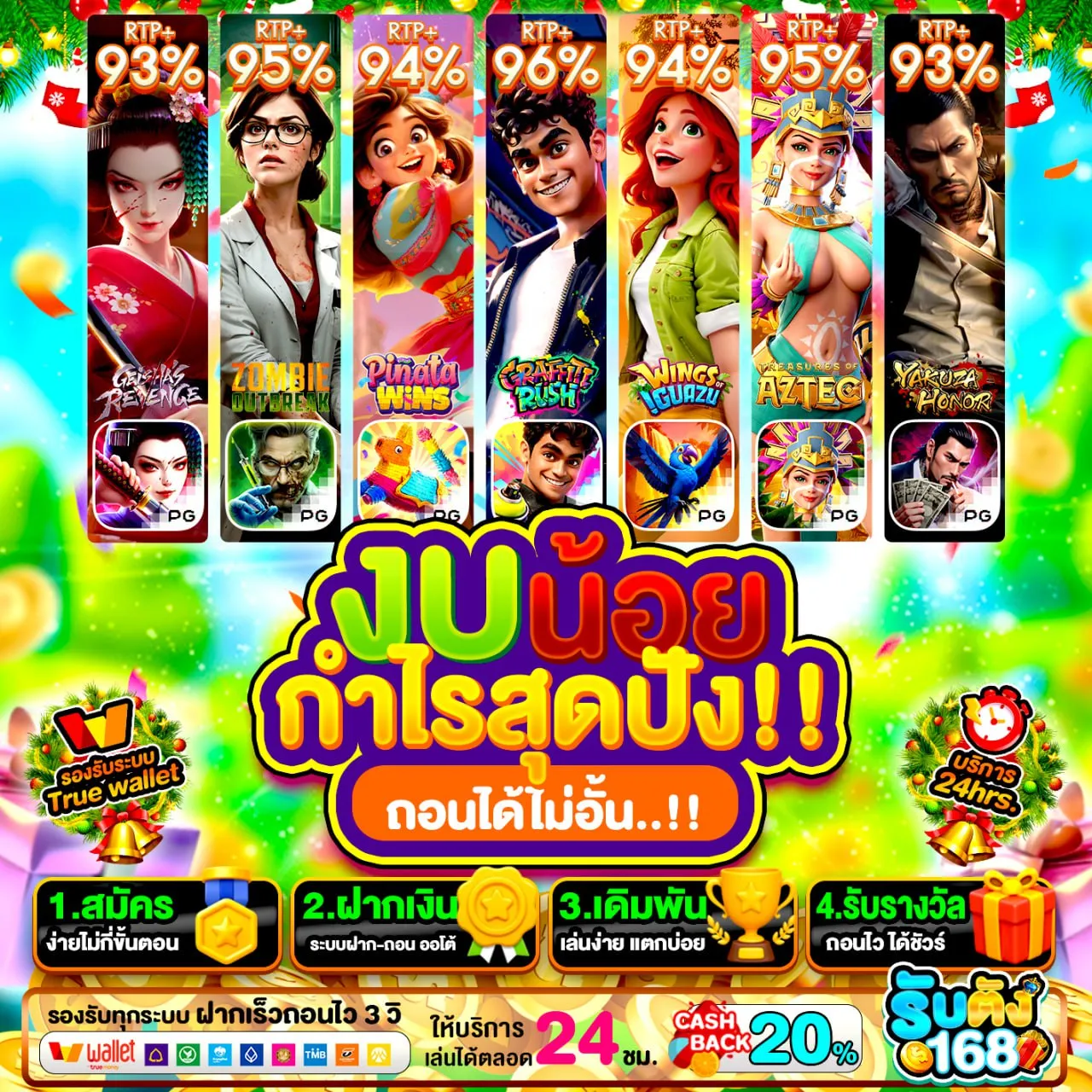 แตกดีทุกยูส ไม่ต้องลุ้นมาก PG BETFLIX เพราะระบบสุ่มโปร่งใส