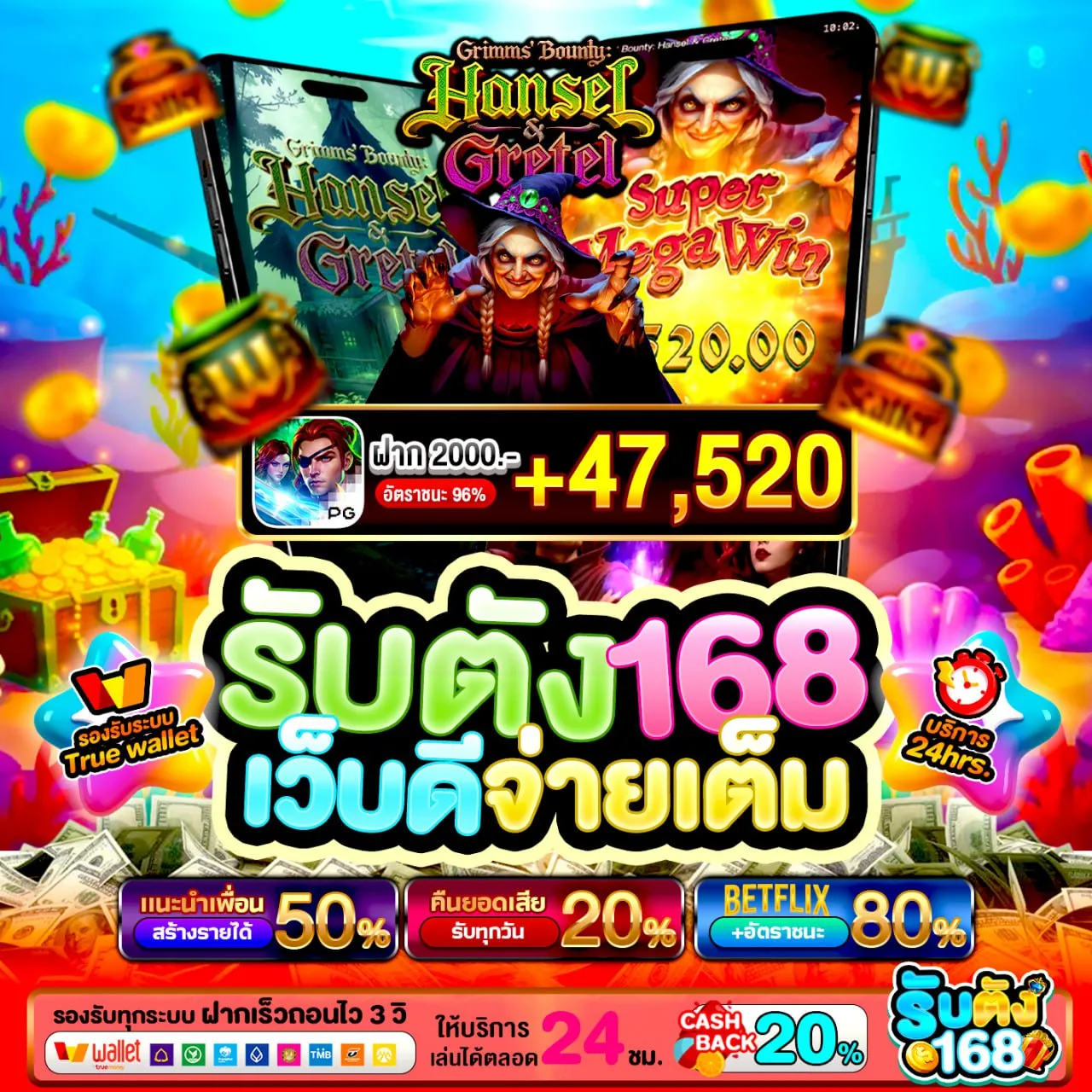 คลังเกมคุณภาพจาก PGBETFLIX 168 ผู้พัฒนาชั้นนำ