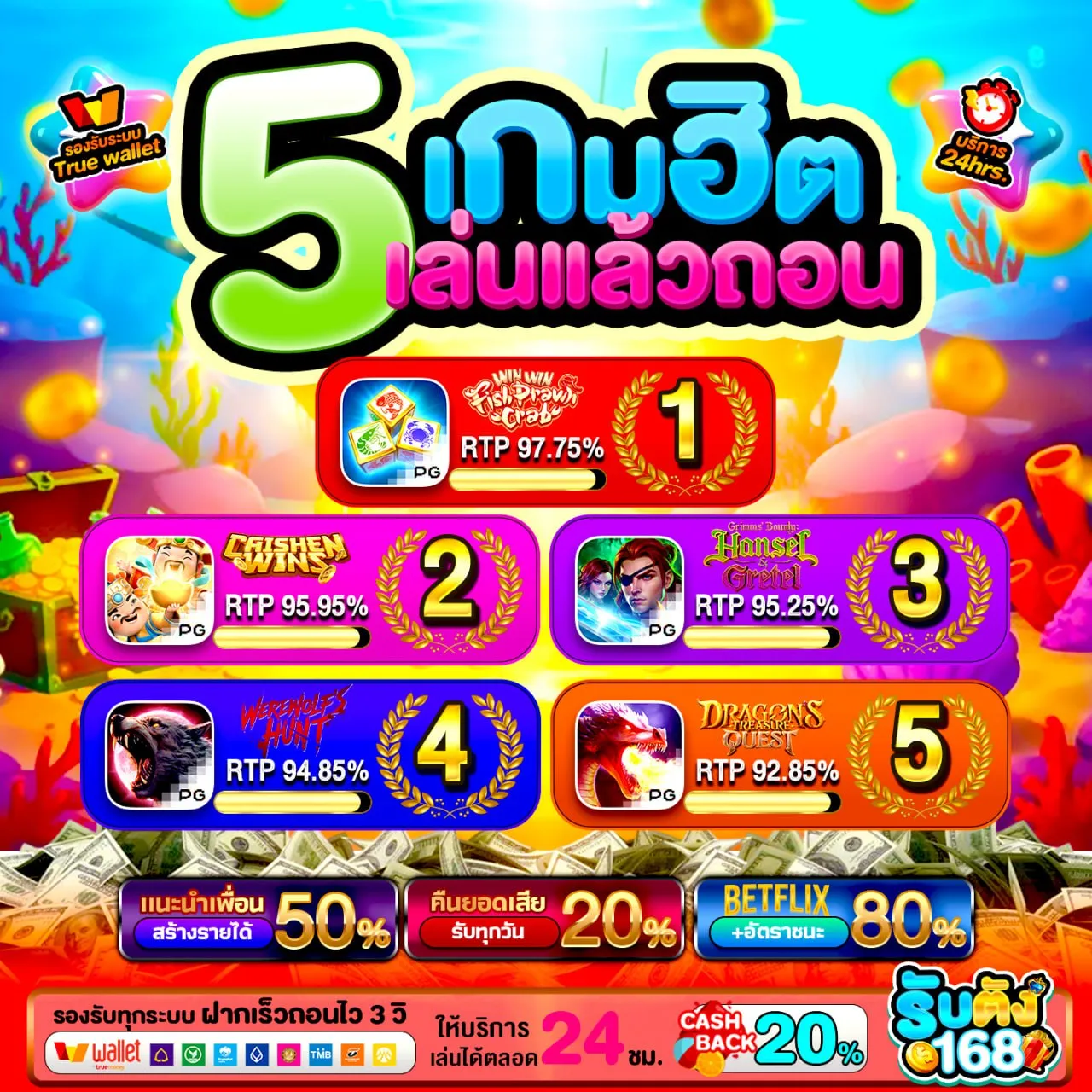 จุดเด่นของ PGBETFLIX 168 เว็บตรงที่แตกต่างอย่างชัดเจน