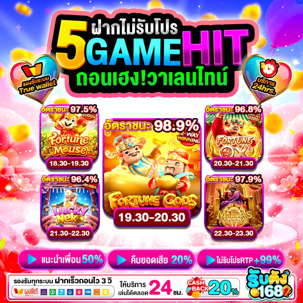 เกมใหม่อัปเดตไว PGBETFLIX ไม่ปล่อยให้รอนาน