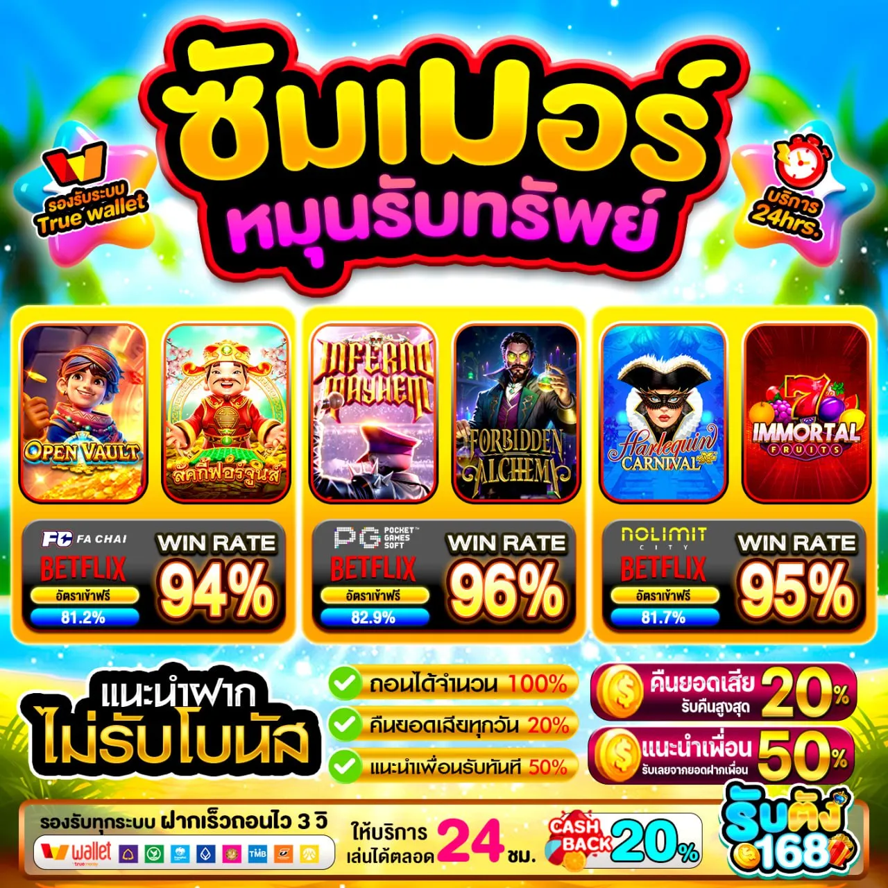 ทำให้ผู้เล่นจำนวนมาก เลือกใช้งาน เพราะเล่น ได้สะดวก