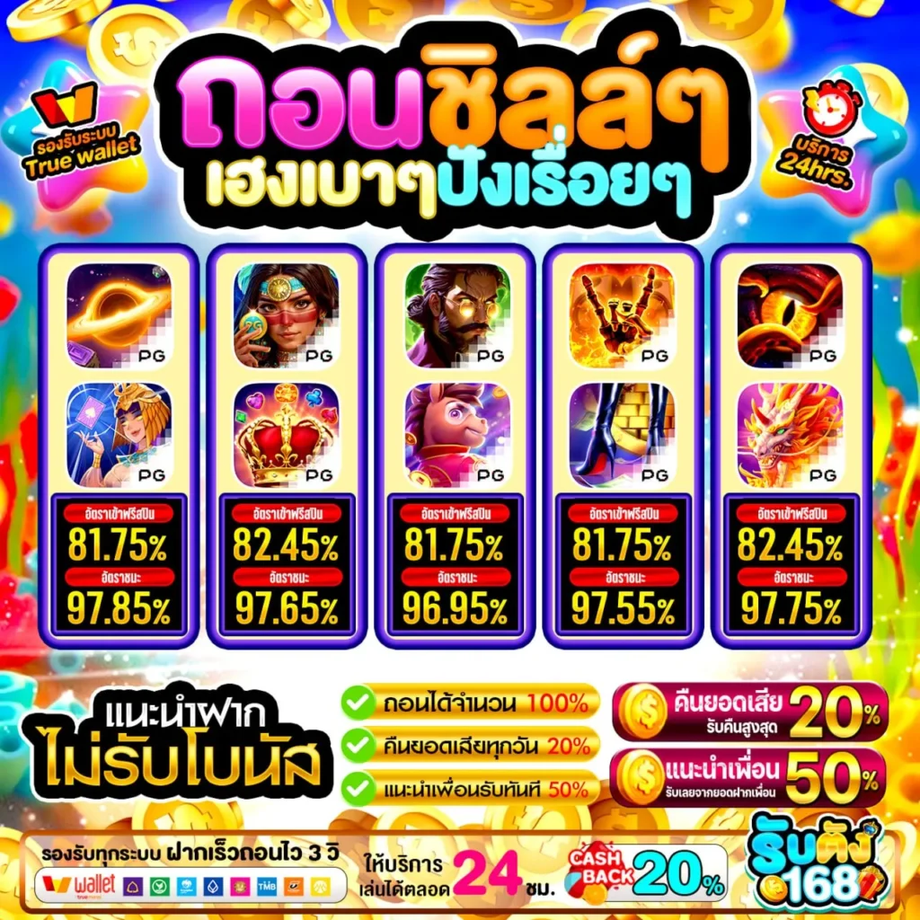 ฝาก20รับ100 ล่าสุด