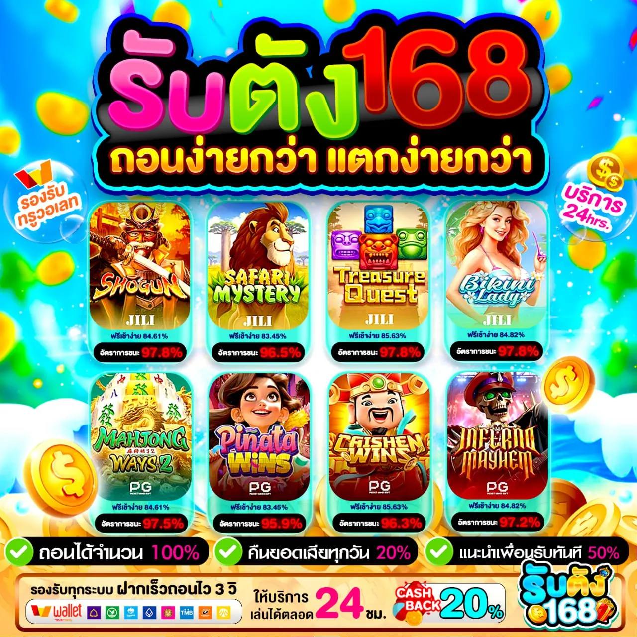 วิธีฝากเงินผ่าน PGBETFLIX WALLET ที่ทำให้เริ่มเล่นได้ทันที