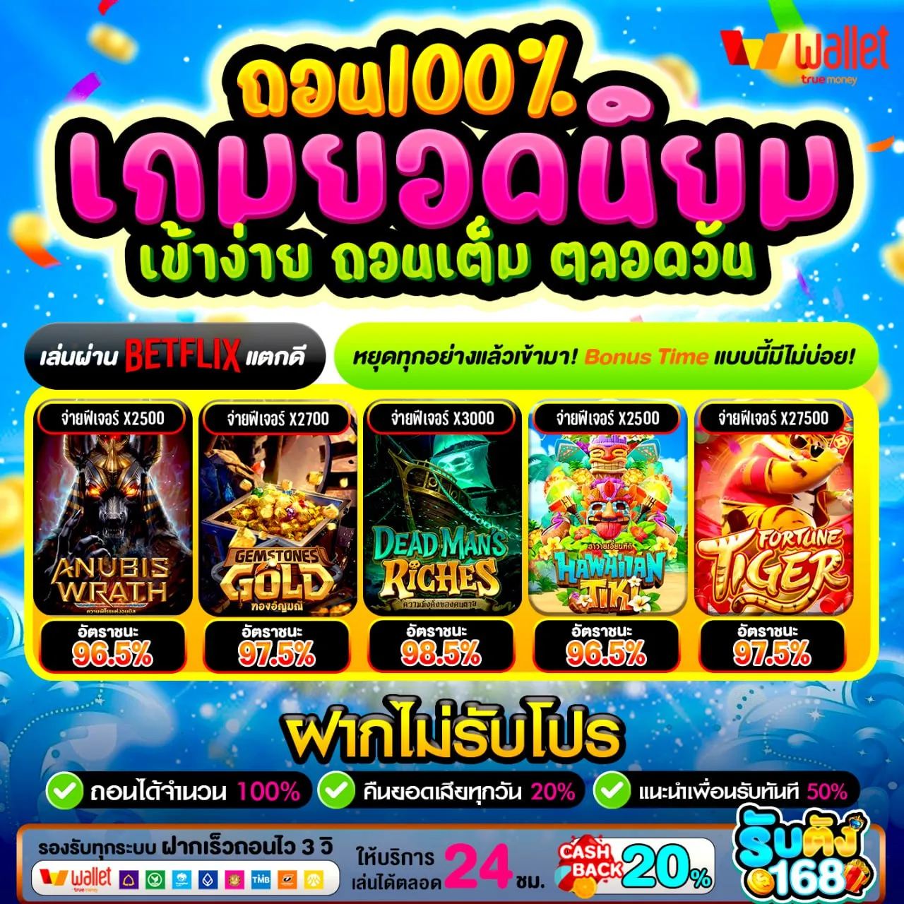 เลือกเกมส์ ที่เหมาะสมกับเรา ฝาก20รับ100 ทํา 300ถอนได้100 เพื่อเล่นให้คุ้มที่สุด