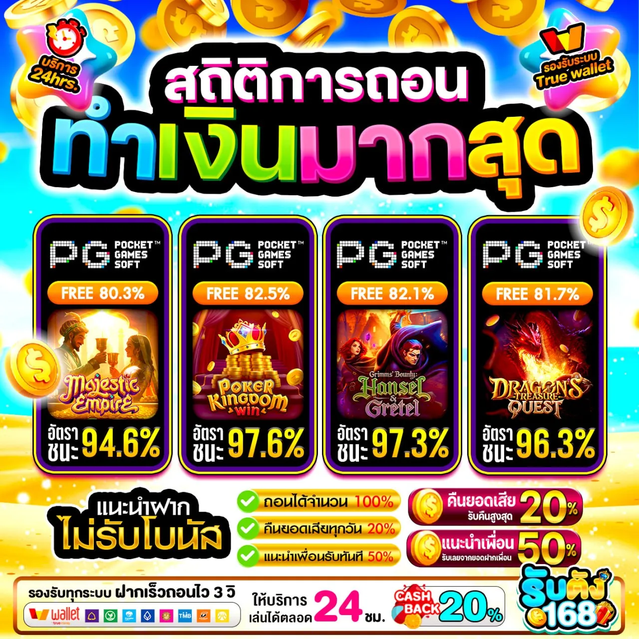 20รับ100ทํา500ถอน200 ใครอยากรวยทางลัดต้องมา