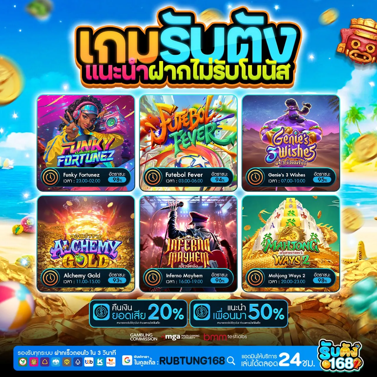 เทคนิคเพิ่มโอกาสทำยอดให้ครบ 300 อย่างมีประสิทธิภาพ